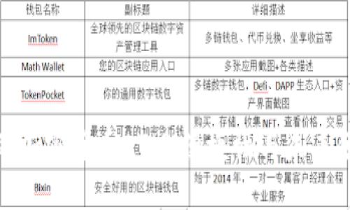 探索台北的加密货币ATM：便捷性与未来金融的结合