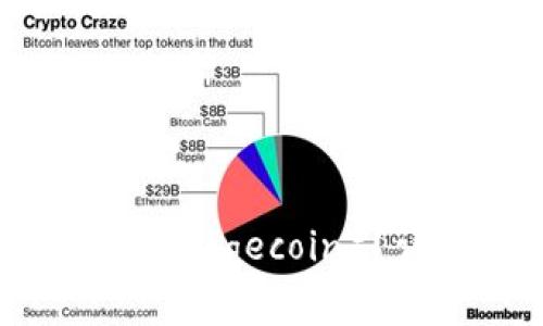 如何在TP钱包中查询狗币(Dogecoin)?详尽指南与常见问题解答