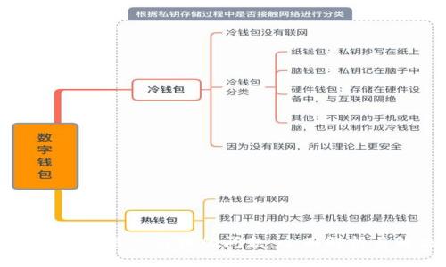 解决TP钱包不显示价格的问题：全面解析与解决方案