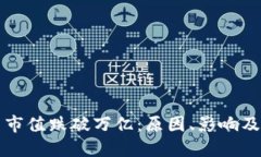 加密货币市值跌破万亿：原因、影响及