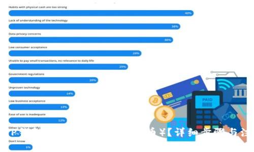 如何在TP钱包中出售USDT（泰达币）？详细步骤与注意事项