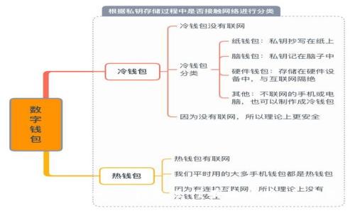 如何通过传奇4T P钱包进行有效兑换:全方位指南