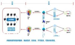 委内瑞拉如何通过加密货币应对国际制