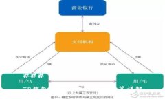 ### TP钱包撤IP操作的亏损计算详解