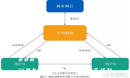 ###
TP钱包撤IP操作的亏损计算详解