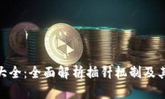 加密货币插针大全：全面解析插针机制