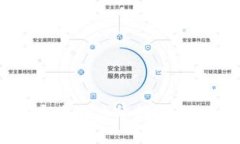2023年加密货币总用户分析：市场规模