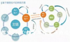 : 深入探索USDT：数字加密货币的稳定之
