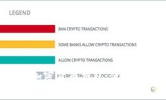 全面解析Coinbase加密货币钱包：使用指