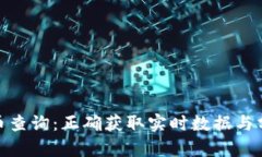 数字加密货币查询：正确获取实时数据