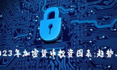 深入分析2023年加密货币投资图表：趋