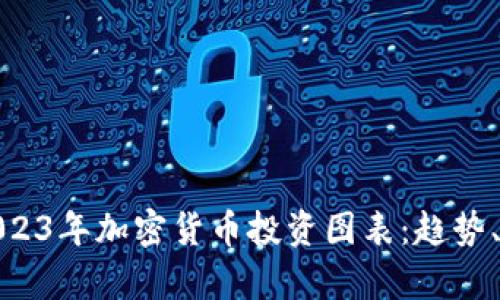深入分析2023年加密货币投资图表:趋势、风险与机会