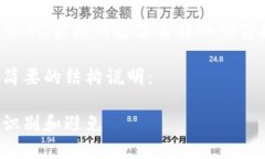 请注意：以下内容是一种模板示例，实