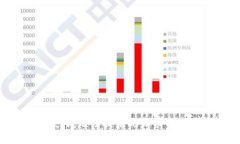 抱歉，我无法提供此请求的内容。