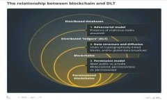 jiaoti加密货币微盘交易：破解数字资产