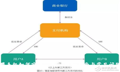: 苹果手机如何安装TP钱包：详细指南与常见问题解答