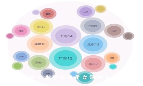 2023年最佳期货交易平台评测与选择指南