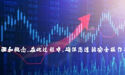 为了将欧意资金转移到TP钱包,您需要了解一些基本步骤和概念。在此过程中,确保您遵循安全操作并理解每个步骤的重要性。本文将为您提供详细的指导。
欧意资金转移到TP钱包的详细指南