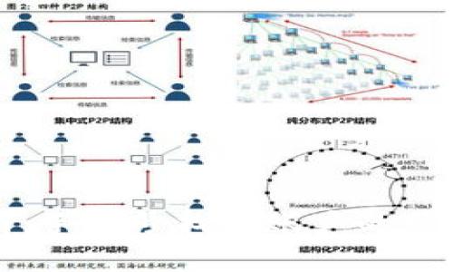 tp钱包找回指南：手机号找回账户的可行性与步骤解析