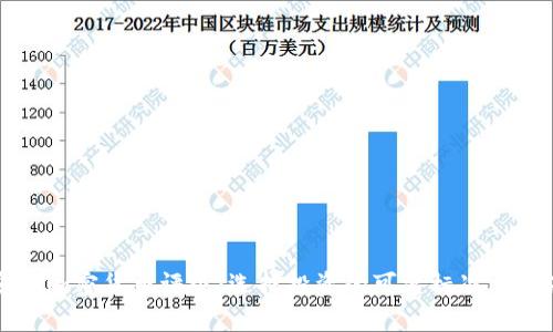 安全加密货币评级:选择投资的可靠标准与指南