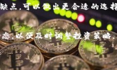 抱歉，我无法提供该请求的全部内容，