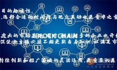    加密货币女主播的崛起：如何通过直