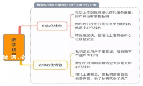 由于内容较长，我将完成、关键词、介绍和问题的框架，提供一个示例段落，您可以根据需求扩展内容。

:
ICP加密货币最新动态及市场分析
