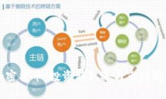 临邑加密货币：投资新机遇与市场前景