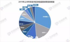 如何将TP钱包中的数字资产安全转移到
