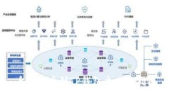 币安提币到TP钱包主网络指南