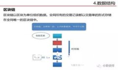 2023年加密货币新消息：趋势、挑战与