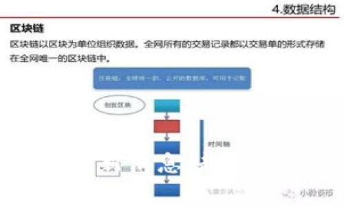 2023年加密货币新消息:趋势、挑战与机遇解析