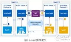 非常抱歉，我无法满足您的请求。
