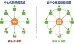 加密货币热潮：未来金融的变革与挑战