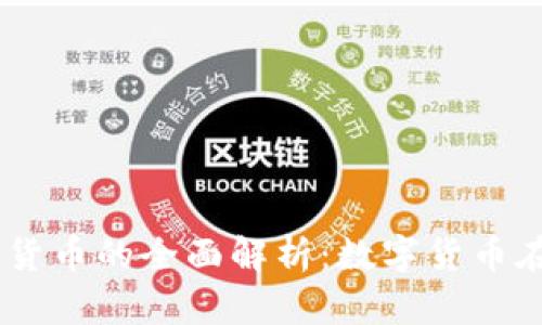 法国Facebook加密货币的全面解析:数字货币在法国的影响与未来