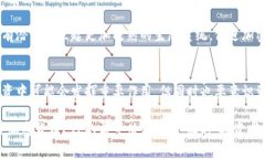 2023年加密货币ETF代币：投资新机遇与