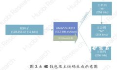 加密货币的简称在英文中通常用“cr