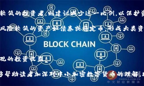 baioti中小加密数字货币投资策略与市场分析/baioti
中小加密货币,投资策略,市场分析,数字货币/guanjianci

近年来，随着区块链技术的快速发展与普及，加密数字货币市场也迎来了前所未有的热潮。在这个庞大而复杂的市场中，不同规模的加密货币呈现出不同的投资特点与机会。本篇文章将围绕“中小加密数字货币”这一主题，深入分析其投资策略与市场动态，通过详细的研究和解读，帮助读者更好地理解这一新兴投资领域。

中小加密数字货币的定义与特征

中小加密数字货币通常是指市值较小、流通量较低的加密货币，这类货币的市值一般在1000万美元到5亿美元之间。与大型加密货币（如比特币、以太坊等）相比，中小加密货币通常波动更大，容易受到市场趋势的影响，但同时也因其价格较低而吸引了部分风险偏好较高的投资者。

中小加密数字货币的特征主要包括：

1. **高波动性**：由于市场参与者相对较少，任何大的买卖行为都可能导致价格剧烈波动。
2. **增长潜力**：相较于市值巨大的主流货币，中小加密货币的价格上行空间更大，若被市场认可，能够实现迅速的增值。
3. **流动性差**：中小加密货币的交易量通常偏低，可能会导致较低的流动性，使得交易变得困难。
4. **信息不对称**：这类货币的项目团队和技术背景往往较为神秘，投资者可能面临更高的信息获取成本。

中小加密货币的投资策略

在投资中小加密货币时，投资者需要采取相对谨慎和研究性的策略，以下是一些实用的投资策略：

1. **基础研究**：对每个中小加密货币进行深入的基础研究，了解其技术背景、项目团队、市场需求及应用场景等，评估其长期发展潜力。

2. **技术分析**：利用图表和市场走势分析工具，研究价格变动、成交量等市场趋势，帮助判断入场和出场时机。

3. **分散投资**：不要将所有资金集中在一个币种上，通过投资多种中小加密货币来分散风险，降低单一市场波动带来的影响。

4. **设定止损与止盈**：在投资前设定合理的止损和止盈点，帮助控制风险和锁定收益。

5. **保持冷静**：市场波动可能引发情绪反应，投资者应保持理智，不受市场短期波动干扰，遵循计划进行交易。

中小加密货币的市场分析

随着加密数字货币市场规模不断扩大，中小加密货币的投资机会也不断增加。以下是对中小加密货币市场的几个关键因素分析：

1. **市场趋势**：整体加密市场的走势对中小加密货币有直接影响。例如，市场整体向好时，中小币种也可能会迎来资金流入；反之则可能面临恐慌性抛售。

2. **政策环境**：各国对加密货币的监管政策变化会影响中小币种的市场活跃度，新的政策可能会带来新的投资机会。

3. **技术发展**：新技术的出现可能会对中小加密货币的项目产生积极的推动作用，例如去中心化金融（DeFi）或是跨链技术的发展，提供更多玩法和应用场景。

4. **社区参与度**：一个强大的社区往往可以进一步推动币种的知名度和使用率。投资者应该关注项目的社区活跃情况，越是氛围良好的项目，其币种潜力越大。

5. **竞争情况**：中小加密货币项目之间存在激烈的竞争，投资者应评估不同项目的竞争优势，选择那些具有独特卖点或者解决实际问题的项目。

中小加密货币的风险与机遇

投资中小加密数字货币不仅充满机遇，也伴随着诸多风险：

1. **市场波动风险**：中小币种的波动性使得其价格易受市场情绪和外部因素影响，投资者需对市场变化保持敏感。

2. **流动性风险**：低流动性可能导致投资者在需要变现时难以找到买家，使得买卖价格偏离预期。

3. **技术风险**：项目的核心技术若出现漏洞，可能会导致资金损失，投资者需关注项目的技术脆弱性。

4. **法律与合规风险**：一些国家对加密货币的监管尚未明确，中小币种可能因为合规问题被迫退市。

5. **心理风险**：市场情绪波动可能导致错误的投资决策，投资者需要保持客观、公正的态度，避免因恐慌而做出冲动决定。

相关问题探讨

接下来，我们将探讨一些关于中小加密货币的相关问题，帮助读者更全面地了解这一领域：

1. 中小加密货币与大型加密货币投资的区别是什么？

中小加密货币与大型加密货币如比特币、以太坊有着显著的区别。首先，从市值和流通性上看，大型加密货币通常拥有更为稳固的市场地位和较高的流动性，能更快地吸引大规模资金的进出，而中小加密货币大多流通量较小，受到的市场波动影响较大。

其次，大型加密货币在行业内的认可度和受众群体更广，具有相对稳定的用户基础。在投资机构、交易所和国际市场中，大型加密货币会更容易获得批准和支持。

而中小加密货币往往是被高风险高收益所吸引的投资者所青睐，虽然潜在的回报率较高，但其风险亦较大。投资者参与中小加密货币市场还需承担更多的技术、法律和市场情绪风险。

最后，从投资策略上看，针对中小加密货币的投资者需要进行更全面的研究和信息收集，因为这些货币往往缺乏成熟的市场数据与分析工具。

2. 如何判断一个中小加密货币的长期投资价值？

判断一个中小加密货币的长期投资价值，需要综合考虑多个因素。

首先，项目团队的背景非常重要。一个拥有强大技术团队及明确发展目标的项目，通常会具有更高的长期价值。团队成员的经验与过往成绩是评估项目成功与否的重要参考。

其次，市场需求分析也不可忽视。了解该项目所要解决的问题是否具有广泛的市场需求，是否能够真正落地应用，才是判断其投资价值的重要因素。

再者，观察项目的技术性和创新性。如果一个中小加密货币有独特的技术优势或是提供创新的金融解决方案，那么它往往会吸引更多的用户与投资者关注。

另外，项目的社区活跃度也能反映出其市场潜力。一个良好的社区能够提升项目的知名度与用户黏性，也是判断项目长期价值的重要指标。

总之，综合以上多方面的信息，投资者才能对中小加密货币做出更为理性的判断，从而制定相应的投资策略。

3. 中小加密货币有哪些常见的投资误区？

在中小加密货币投资过程中，许多投资者容易陷入一些误区。这些误区可能导致资金损失，影响投资决策。

首先，盲目跟风是一个常见的误区。许多投资者看到某个中小币种上涨后，不加筛选择便跟风入场，未对项目进行深入研究，结果在市场回调时遭受损失。建议投资者在决策时，独立分析而非盲目参照他人意见。

其次，是过于追求短期利益。一些投资者在中小加密货币市场中，过于关注短期价格波动，以至于忽视了项目的根本价值。在中小加密货币中，真正的价值往往需要在一定时间后才能显现，耐心持有与增持才是更合适的策略。

再者，许多投资者在市场中获得小幅盈利后便选择全盘退出，而忽视了项目的长期增长潜力。应对盈利进行合理分配，留存一部分进行长期投资，可能会带来更大的收益。

最后，缺乏风险管理意识也是一个重要误区。很多投资者在投资中小加密货币时，往往只是通过希望价格上升来赚取收益，忽略了设定止损和止盈的重要性，导致重大损失。

4. 中小加密货币的社区建设对市场的影响有哪些？

中小加密货币的社区建设在其市场发展中起着至关重要的作用。一个活跃且健康的社区通常能促进项目的传播与发展。

首先，社区是中小加密货币的重要信息来源。许多项目依赖于社区成员获取反馈和建议，从而不断改进项目。强大的社区可以帮助项目快速适应市场变化，实现敏捷的迭代与升级。

其次，社区建设可以提升投资者的信任感。随着持币者数量的增加，项目的流动性也会随之提升，这为后续的投资带来了稳定的基础。而投资者的信任感和忠诚度对于中小加密货币发展意义深远。

再者，有效的社区还可为项目带来额外的营销支持。社交平台上的宣传与推广，通常能够引起更多人的关注，进而为项目吸引新投资者。这对于中小加密货币的市场扩展无疑是有利的。

最后，社区中的开发者、可持续性和活动也在改变着市场格局。通过组织活动、线上线下交流等方式，进一步增强了项目与用户之间的互动，推动了社区的进一步发展。

5. 怎样合理配置中小加密货币与其他资产的投资组合？

在投资组合中合理配置中小加密货币与其他资产，需考虑多个因素，包括个人的风险偏好、市场环境及投资目标等。

首先，确定资产配置比例非常重要。对于风险承受能力较强的投资者，可以考虑将25%-40%资金配置于中小加密货币。对于风险承受能力较低的投资者，则建议减少这一比例，以保护资金安全。

其次，在配置中小加密货币时，尝试分散投资，这样可以减少单一资产对整体投资组合的影响。一方面可选择不同币种，另一方面还可配合风险较低的资产如债券或稳定币，形成大类资产的稳健配置。

再者，关注市场状况，及时调整投资组合也是至关重要。随着市场的波动，投资组合的比例和配置也应及时根据市场情况进行调整。

最后，定期评估投资组合的表现，更新自己的预期目标，确保投资组合正常运行。通过对各个资产的风险进行投资组合，最终会取得更为可观的投资收益。

总结来说，中小加密货币是一个充满潜力的投资领域，通过理性的分析与慎重的选择，投资者可以在其中探索更多机会。希望本篇文章能够帮助读者加深对中小加密数字货币的理解，助其在未来的投资中走得更远。期待这一新兴市场能够为更多投资者带来丰厚的回报！