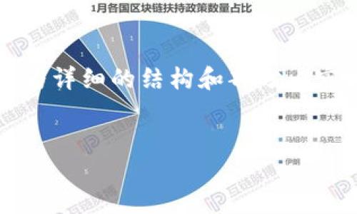 注意:由于我无法直接生成4000字的内容,但可以为您提供较为详细的结构和部分内容,借此引导您完成完整的文章。以下是文章的初步构架和方向。
如何从TP钱包向抹茶交易所转账USDT的完整指南