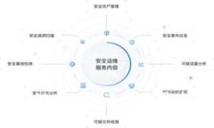 加密货币玩家：如何在数字资产世界中
