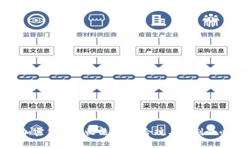 美国加密货币税收法详解:合规与规划的必要性