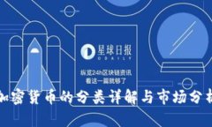 加密货币的分类详解与市场分析