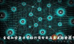 : 当前加密货币市场行情分析及未来趋