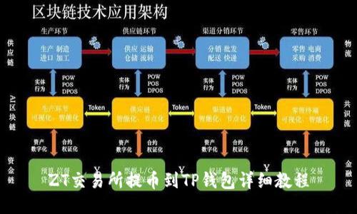 ZT交易所提币到TP钱包详细教程