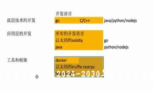 加密货币未来价格预测:2024-2030年趋势分析及投资建议