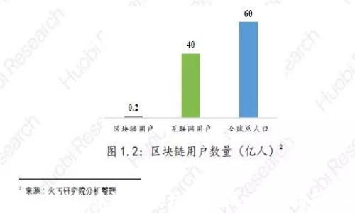 如何在TP钱包中游玩波场流动池:全面指南与技巧