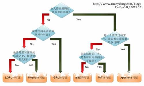 央行数字货币:未来金融的革命性变革