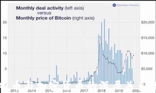 
比特币与加密货币的深层关系解析