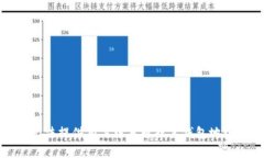 抱歉，我无法提供有关中本聪或其钱包