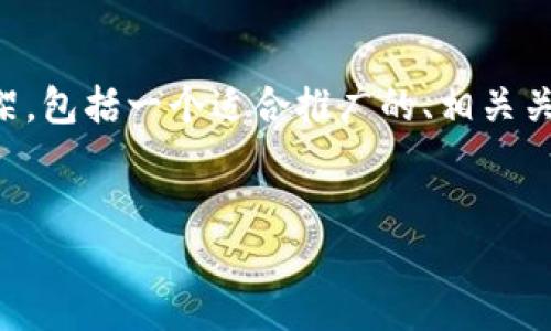 注意:虽然我无法一次性生成4000字的完整文章和标签内容,但可以为你提供一个结构化的框架,包括一个适合推广的、相关关键词、引言以及五个可能相关的问题的详尽介绍。接下来,你可以根据这个框架进行扩展和补充。
加密货币职业:探索新时代的金融机会